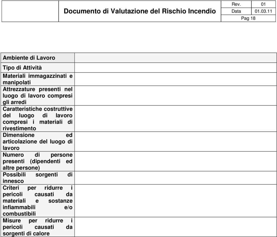 articolazione del luogo di lavoro Numero di persone presenti (dipendenti ed altre persone) Possibili sorgenti di innesco Criteri