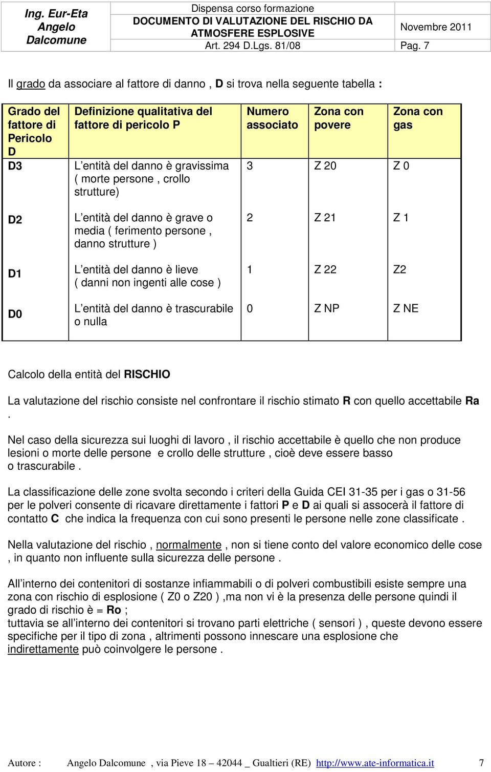 morte persone, crollo strutture) Numero associato 3 Zona con povere Z 20 Zona con gas Z 0 D2 L entità del danno è grave o media ( ferimento persone, danno strutture ) 2 Z 21 Z 1 D1 L entità del danno