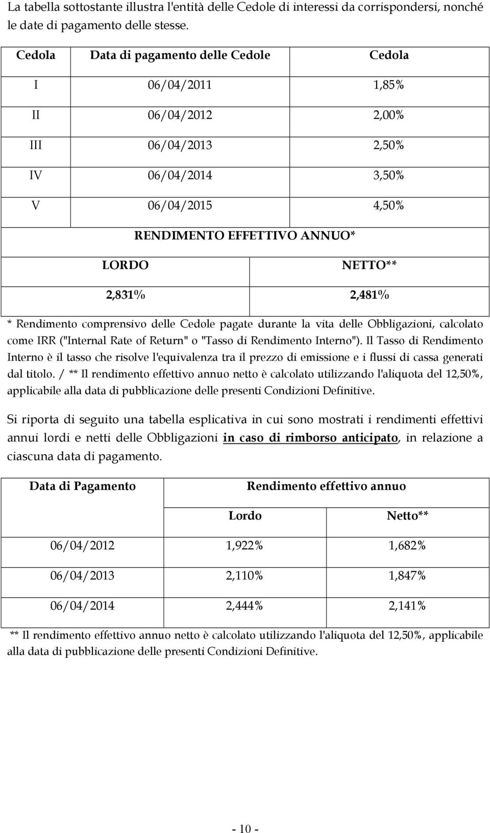 * Rendimento comprensivo delle Cedole pagate durante la vita delle Obbligazioni, calcolato come IRR ("Internal Rate of Return" o "Tasso di Rendimento Interno").