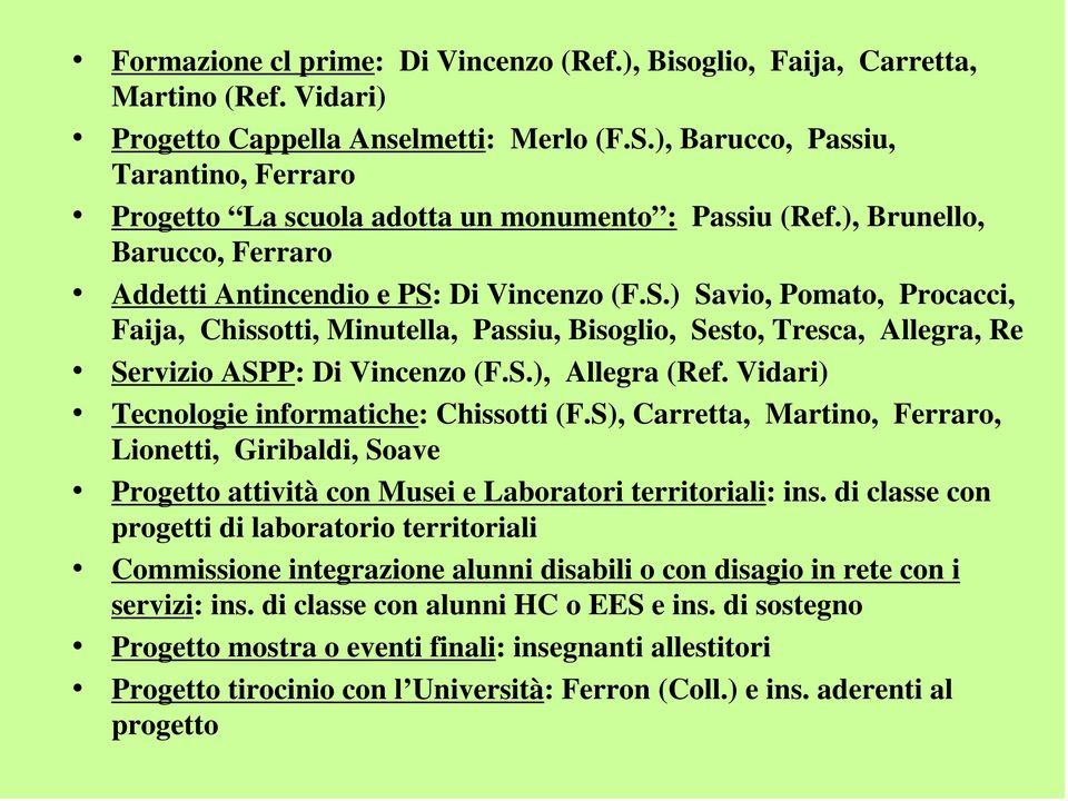 Di Vincenzo (F.S.) Savio, Pomato, Procacci, Faija, Chissotti, Minutella, Passiu, Bisoglio, Sesto, Tresca, Allegra, Re Servizio ASPP: Di Vincenzo (F.S.), Allegra (Ref.