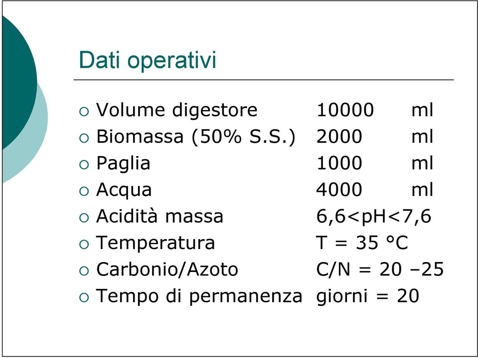S.) 2000 ml Paglia 1000 ml Acqua 4000 ml Acidità