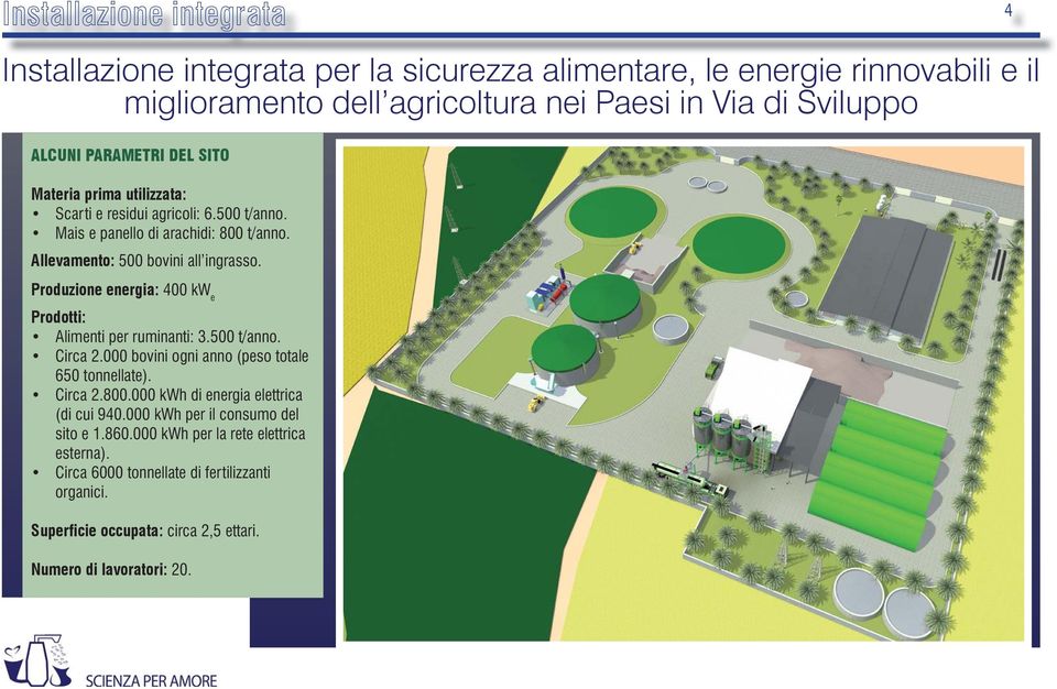 year matrices for biogas, 2,300 t / year Produzione energia: Livestock: Prodotti: 500 fattening-up cattle Energy production: anaerobic digestion plant, 400 kwe Production: Ruminant feed, 5,000 tons /