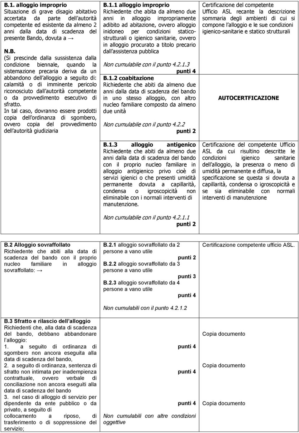 competente o da provvedimento esecutivo di sfratto. In tal caso, dovranno essere prodotti copia dell ordinanza di sgombero, ovvero copia del provvedimento dell autorità giudiziaria B.1.