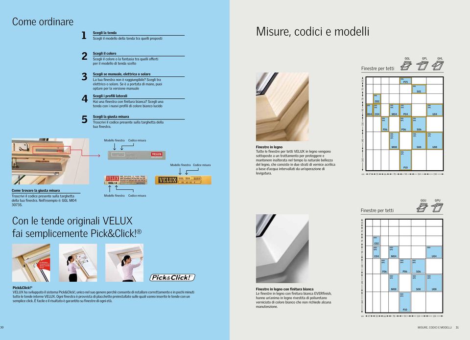 Se è a portata di mano, puoi optare per la versione manuale i profili laterali Hai una finestra con finitura bianca?