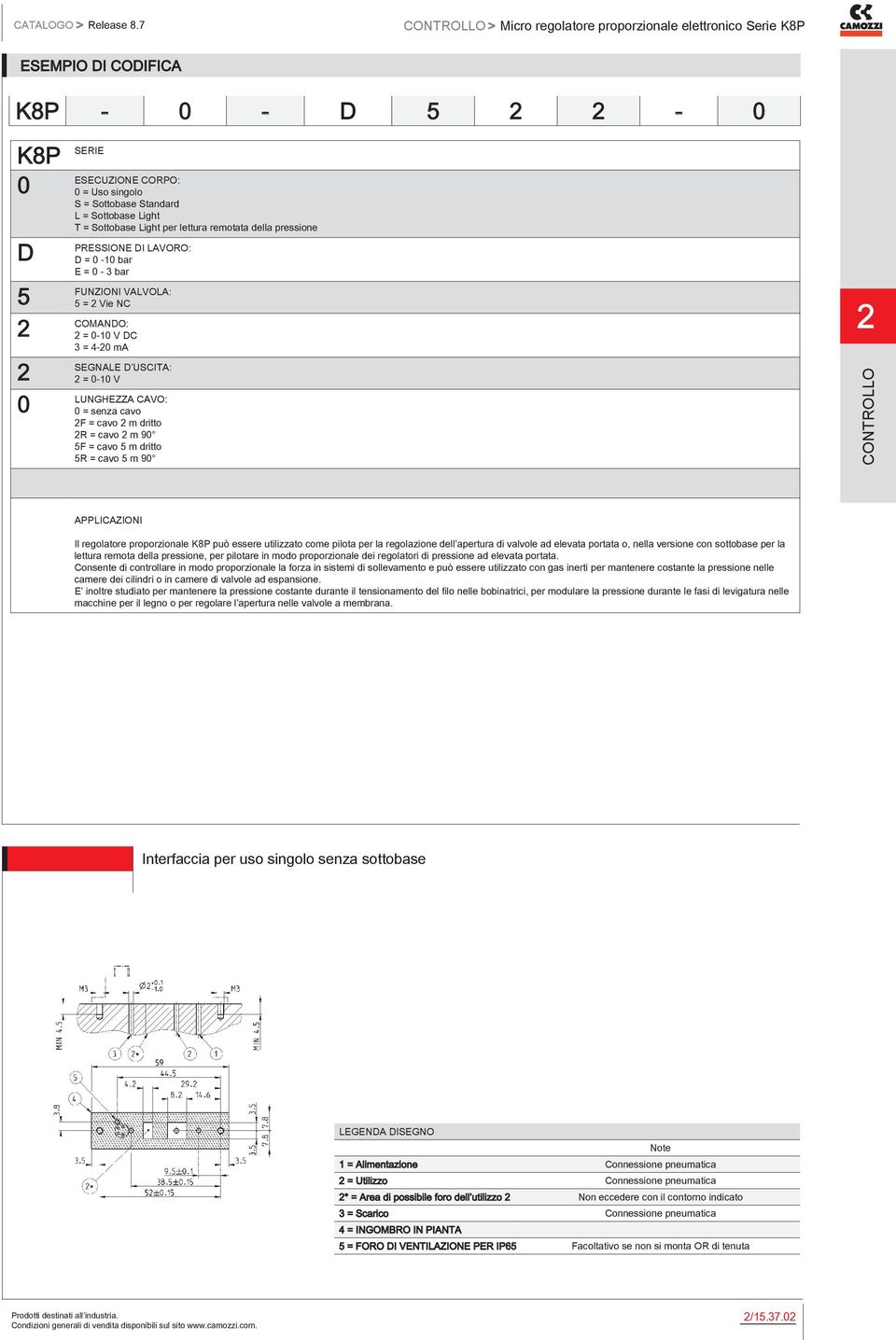 senza cavo F = cavo m dritto R = cavo m 90 5F = cavo 5 m dritto 5R = cavo 5 m 90 APPLICAZIONI Il regolatore proporzionale K8P può essere utilizzato come pilota per la regolazione dell apertura di