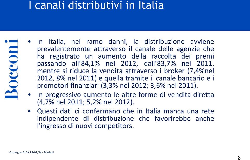 e quella tramite il canale bancario e i promotori finanziari (3,3% nel 2012; 3,6% nel 2011).