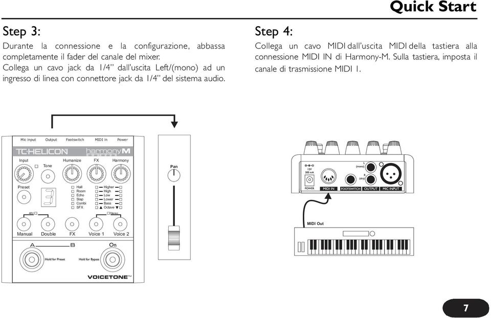 Quick Start Step 4: Collega un cavo MIDI dall uscita MIDI della tastiera alla connessione MIDI IN di Harmony-M.