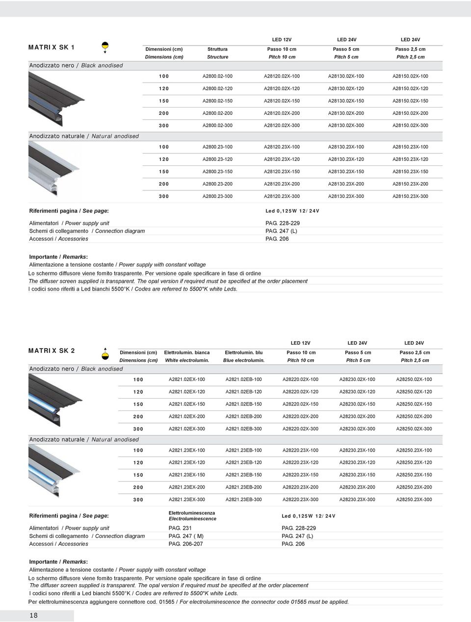 02-200 A28120.02X-200 A28130.02X-200 A28150.02X-200 300 A2800.02-300 A28120.02X-300 A28130.02X-300 A28150.02X-300 Anodizzato naturale / Natural anodised 100 A2800.23-100 A28120.23X-100 A28130.