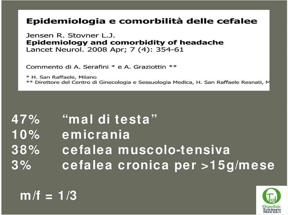 muscolo-tensiva 3%