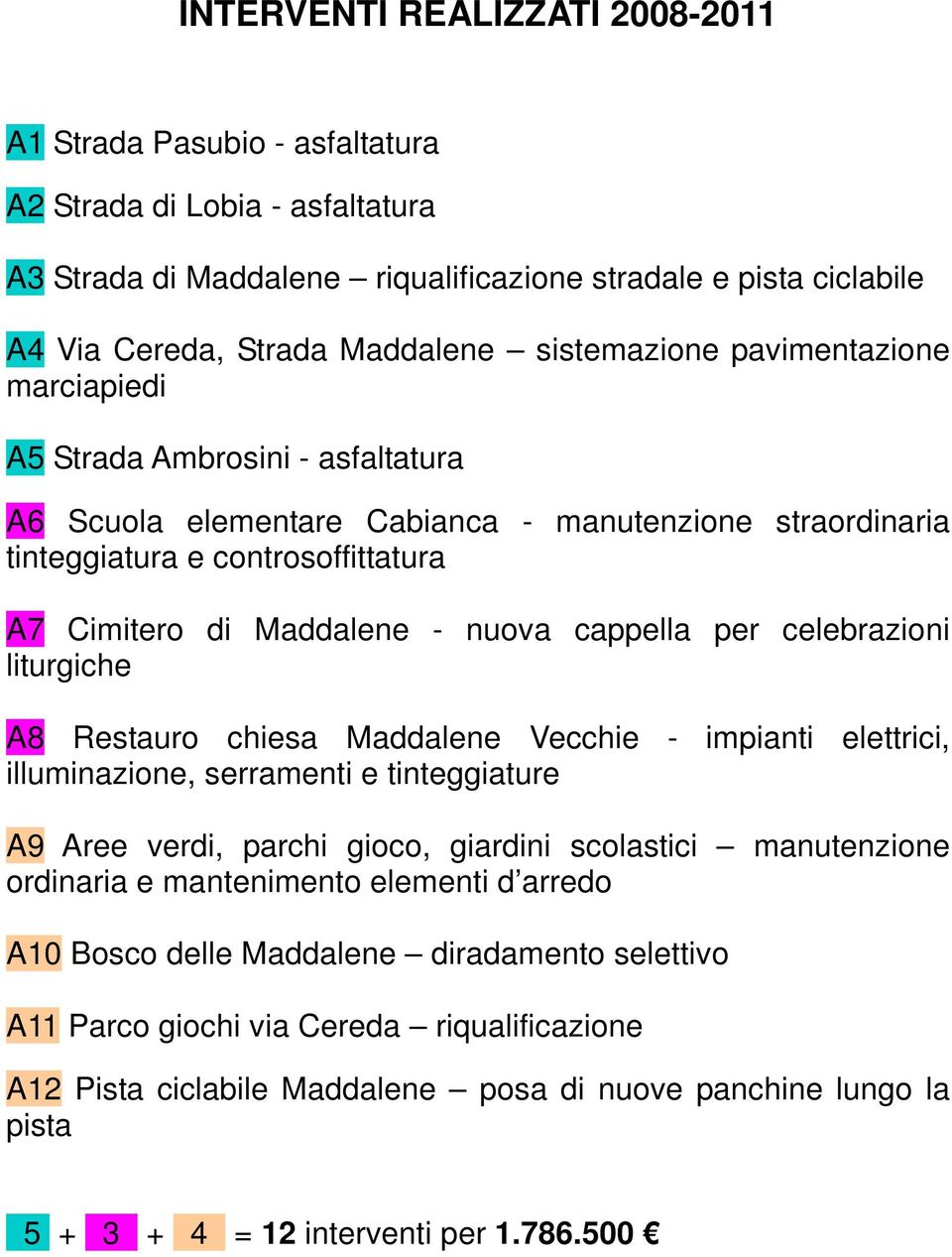 nuova cappella per celebrazioni liturgiche A8 Restauro chiesa Maddalene Vecchie - impianti elettrici, illuminazione, serramenti e tinteggiature A9 Aree verdi, parchi gioco, giardini scolastici