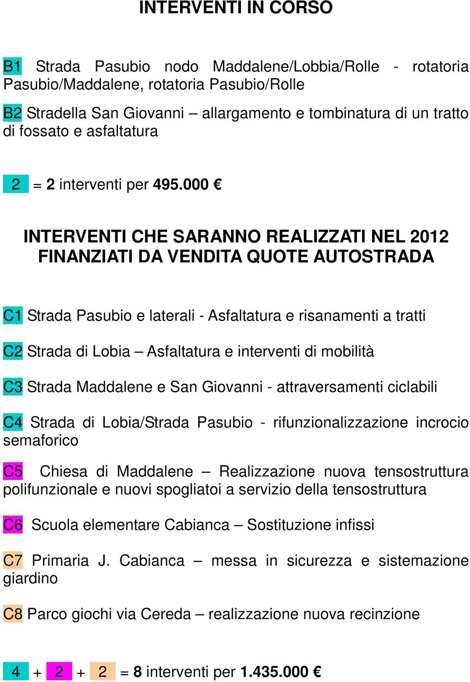 000 INTERVENTI CHE SARANNO REALIZZATI NEL 2012 FINANZIATI DA VENDITA QUOTE AUTOSTRADA C1 Strada Pasubio e laterali - Asfaltatura e risanamenti a tratti C2 Strada di Lobia Asfaltatura e interventi di