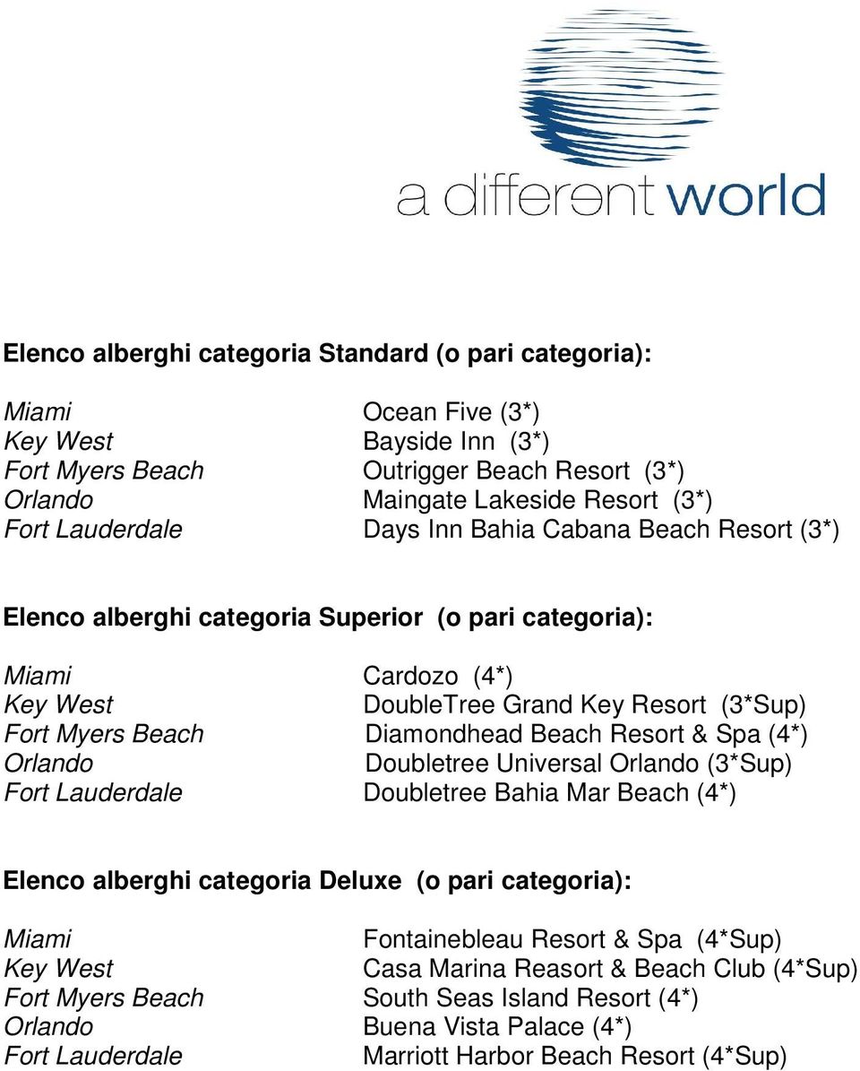 Diamondhead Beach Resort & Spa (4*) Orlando Doubletree Universal Orlando (3*Sup) Fort Lauderdale Doubletree Bahia Mar Beach (4*) Elenco alberghi categoria Deluxe (o pari categoria): Miami