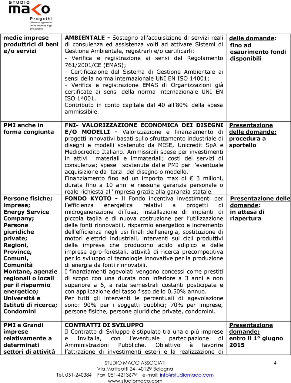 servizi reali di consulenza ed assistenza volti ad attivare Sistemi di Gestione Ambientale, registrarli e/o certificarli: - Verifica e registrazione ai sensi del Regolamento 761/2001/CE (EMAS); -