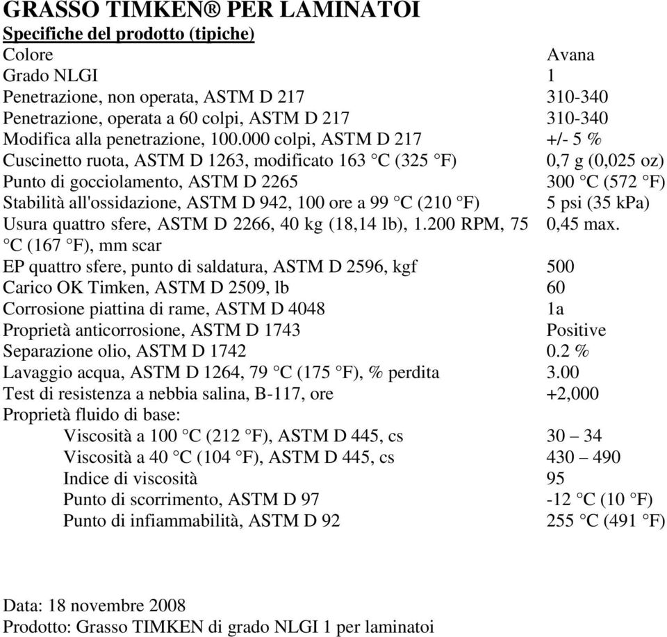 000 colpi, ASTM D 217 +/- 5 % Cuscinetto ruota, ASTM D 1263, modificato 163 C (325 F) 0,7 g (0,025 oz) Punto di gocciolamento, ASTM D 2265 300 C (572 F) Stabilità all'ossidazione, ASTM D 942, 100 ore