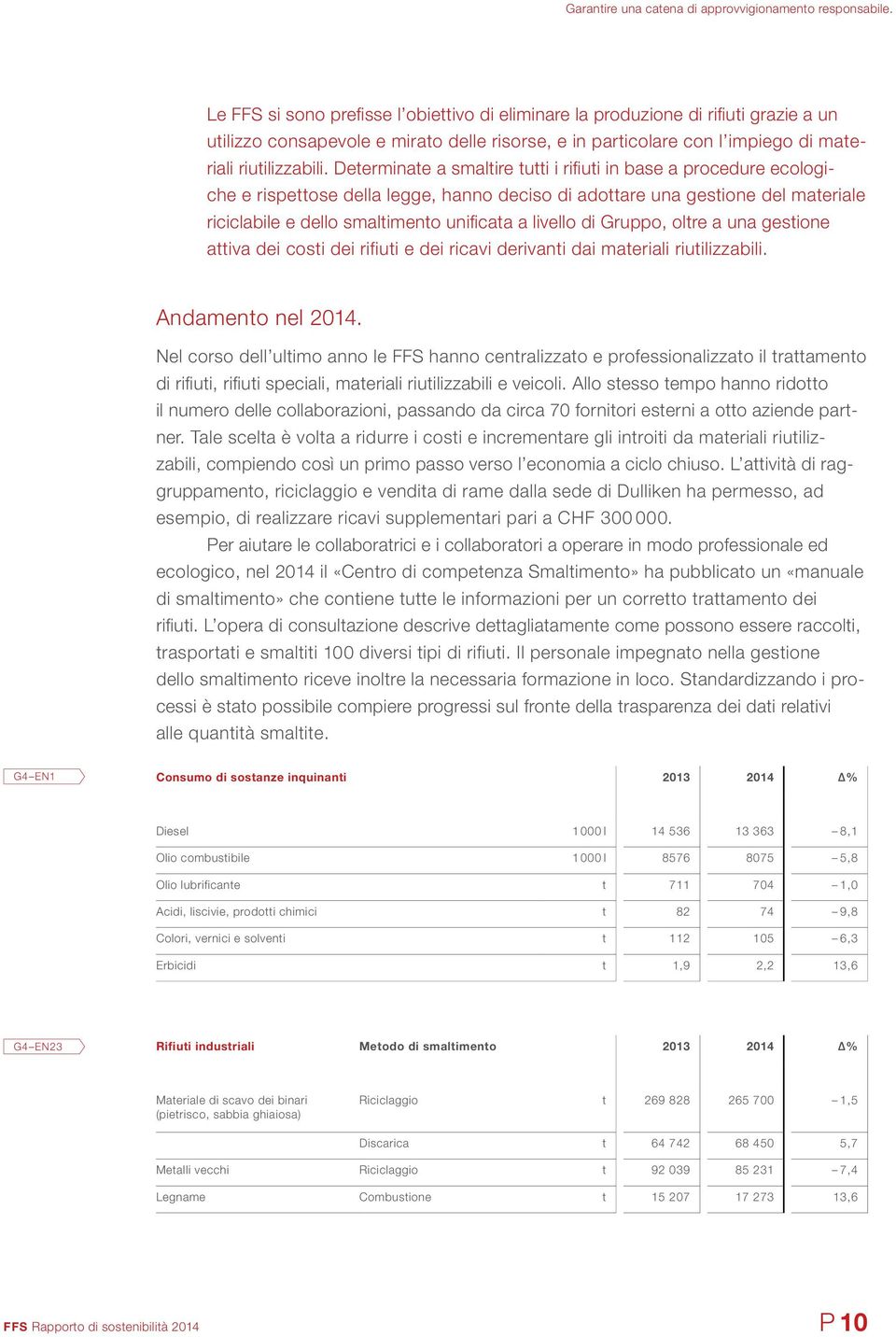 di Gruppo, oltre a una gestione attiva dei costi dei rifiuti e dei ricavi derivanti dai materiali riutilizzabili. Andamento nel 2014.