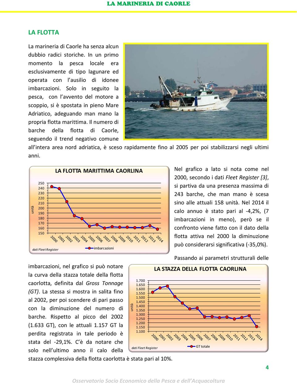 Il numero di barche della flotta di Caorle, seguendo il trend negativo comune all intera area nord adriatica, è sceso rapidamente fino al 2005 per poi stabilizzarsi negli ultimi anni.