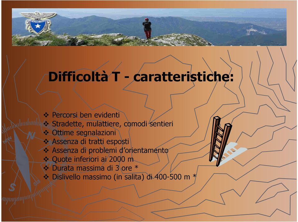 esposti Assenza di problemi d orientamento Quote inferiori ai 2000