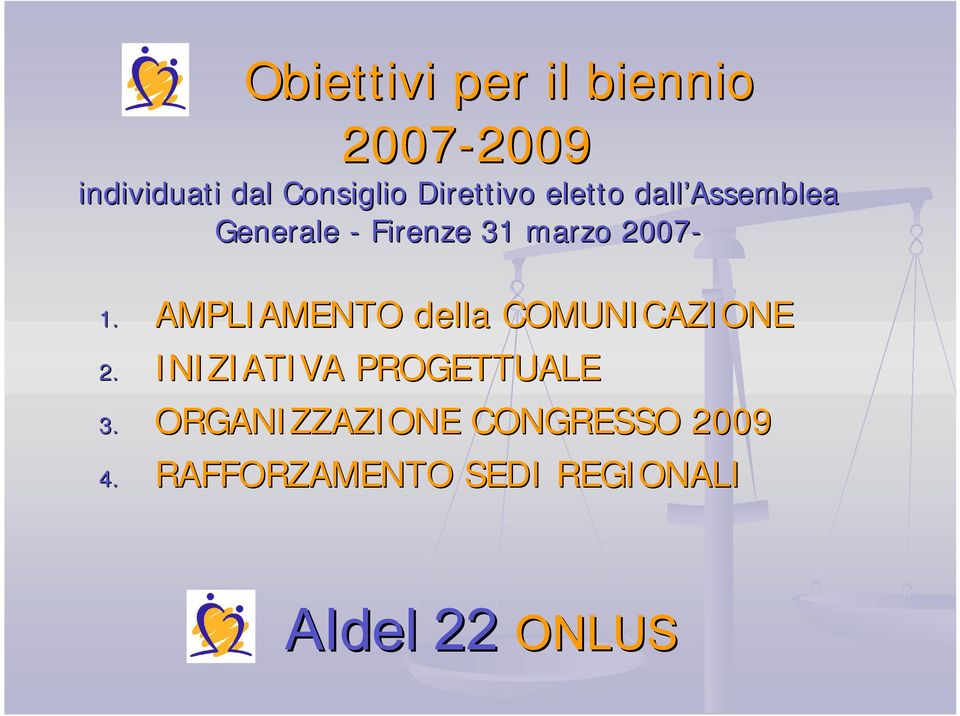 AMPLIAMENTO della COMUNICAZIONE 2. INIZIATIVA PROGETTUALE 3.