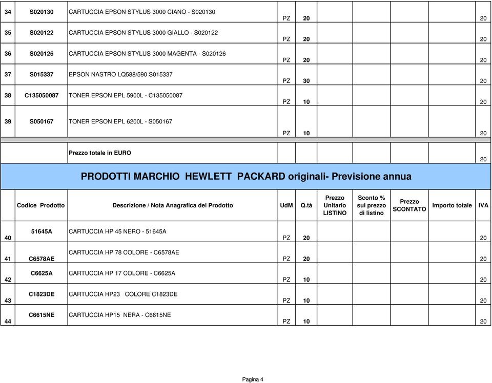 S050167 totale in EURO PRODOTTI MARCHIO HEWLETT PACKARD originali- Previsione annua 40 51645A CARTUCCIA HP 45 NERO - 51645A PZ 41 C6578AE CARTUCCIA HP