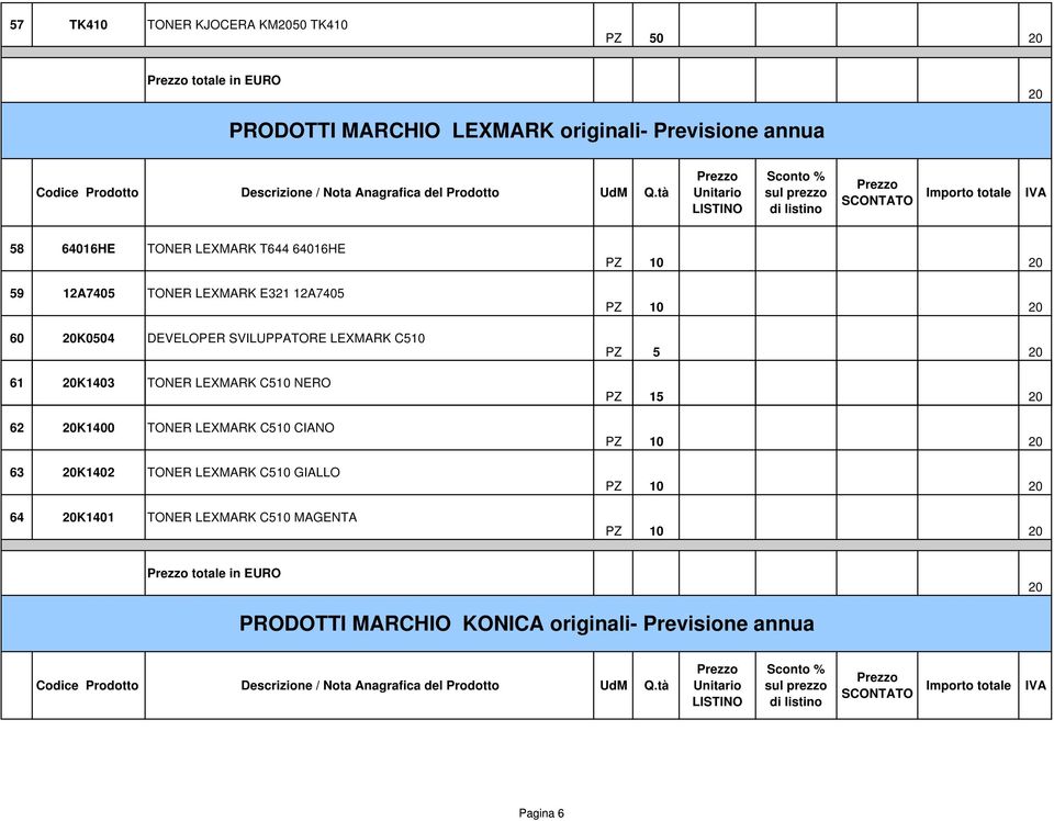 C510 61 K1403 TONER LEXMARK C510 NERO 62 K1400 TONER LEXMARK C510 CIANO 63 K1402 TONER LEXMARK C510 GIALLO 64