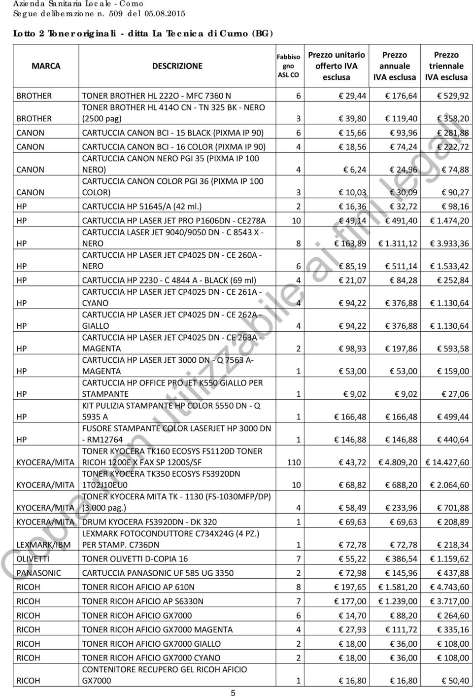 100 CANON ) 4 6,24 24,96 74,88 CARTUCCIA CANON COLOR PGI 36 (PIXMA IP 100 CANON COLOR) 3 10,03 30,09 90,27 CARTUCCIA 51645/A (42 ml.