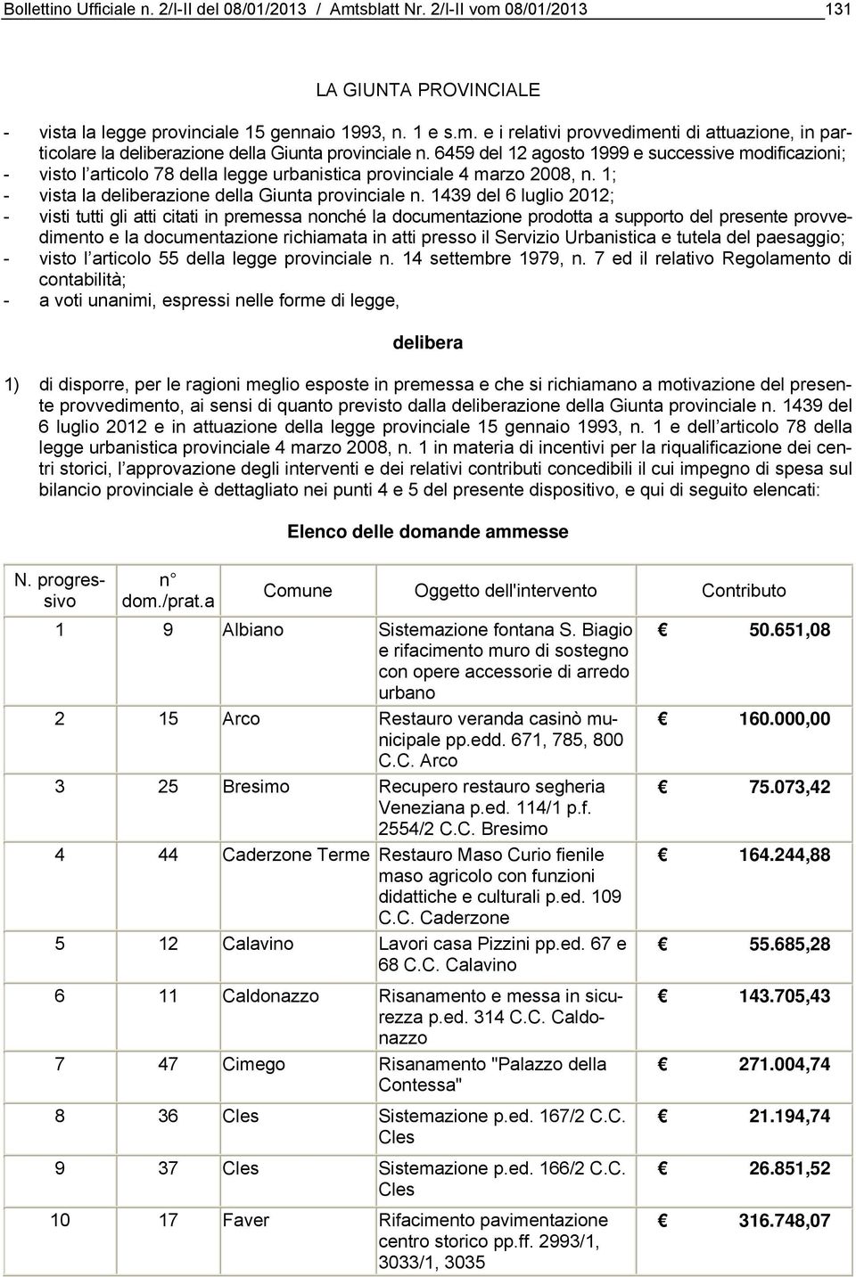 1439 del 6 luglio 2012; - visti tutti gli atti citati in premessa nonché la documentazione prodotta a supporto del presente provvedimento e la documentazione richiamata in atti presso il Servizio