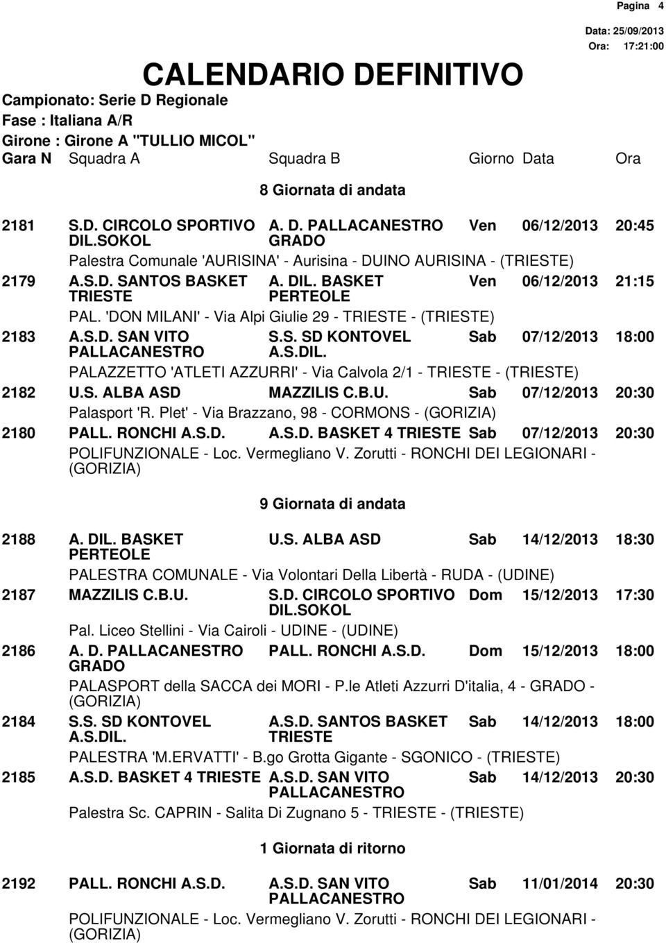 B.U. Sab 07/12/2013 20:30 Palasport 'R. Plet' - Via Brazzano, 98 - CORMONS - 2180 PALL. RONCHI A.S.D. A.S.D. BASKET 4 Sab 07/12/2013 20:30 9 Giornata di andata 2188 A. DIL. BASKET U.S. ALBA ASD Sab 14/12/2013 18:30 2187 MAZZILIS C.