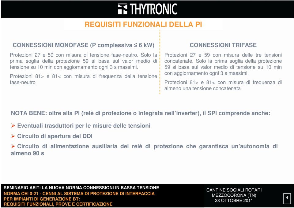 Protezioni 81> e 81< con misura di frequenza della tensione fase-neutro CONNESSIONI TRIFASE Protezioni 27 e 59 con misura delle tre tensioni concatenate.