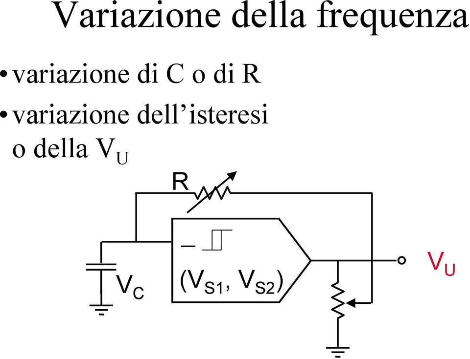 variazione dell isteresi o