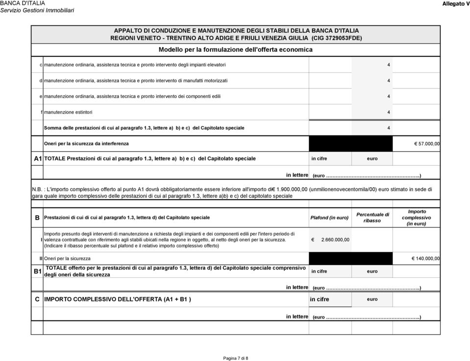 000,00 (unmilionenovecentomila/00) euro stimato in sede di gara quale importo complessivo delle prestazioni di cui al paragrafo 1.