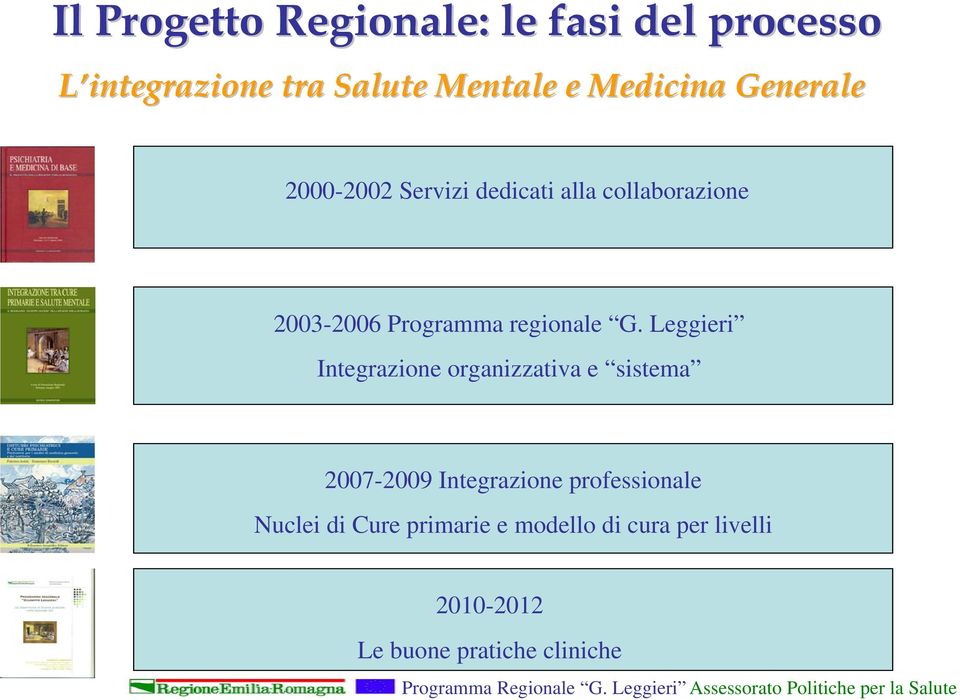 Leggieri Integrazione Programma organizzativa regionale e sistema Giuseppe Leggieri integrazione organizzativa e capillarizzazione 2007-2010 2007-2009