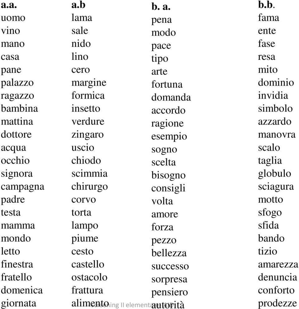 a. pena modo pace tipo arte fortuna domanda accordo ragione esempio sogno scelta bisogno consigli volta amore forza pezzo bellezza successo sorpresa pensiero autorità