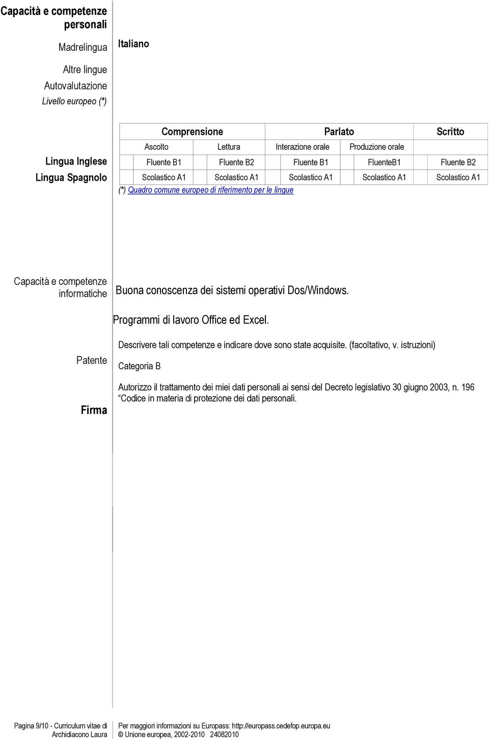 Capacità e competenze informatiche Buona conoscenza dei sistemi operativi Dos/Windows. Programmi di lavoro Office ed Excel.