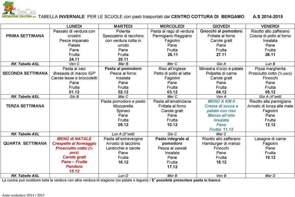 Tabelle ASL Gio B Mar C Mer C Ven A Gio A (4 sett) Pasta e pesto 09.12 Pasta all amatriciana 10.12 MENÙ A KM 0 Crema di zucca e patate con riso Manzo all olio 11.12 Rif.