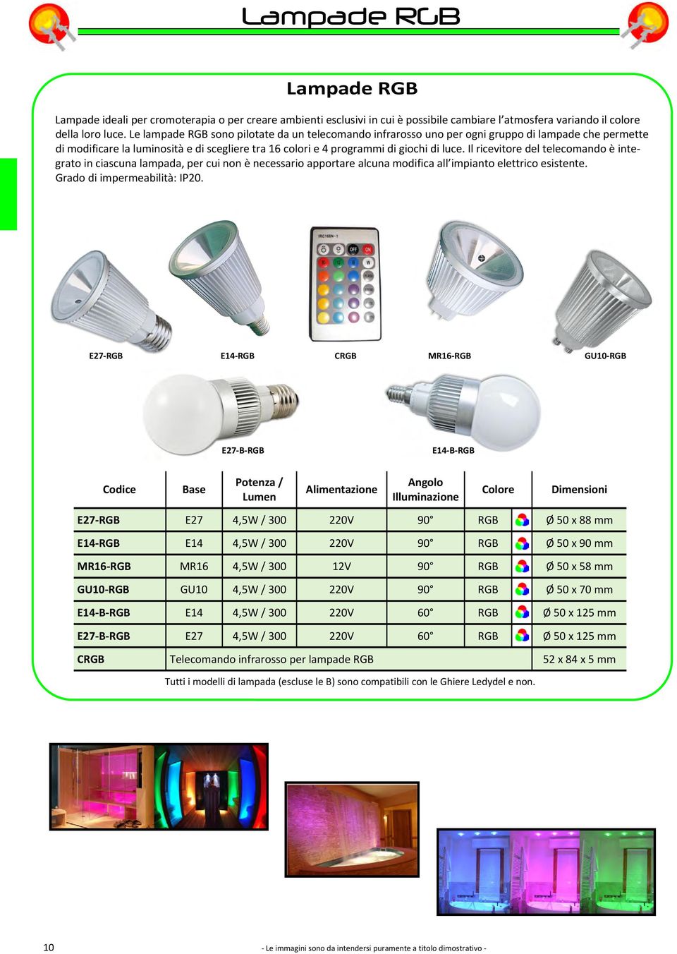 Il ricevitore del telecomando è integrato in ciascuna lampada, per cui non è necessario apportare alcuna modifica all impianto elettrico esistente. Grado di impermeabilità: IP20.