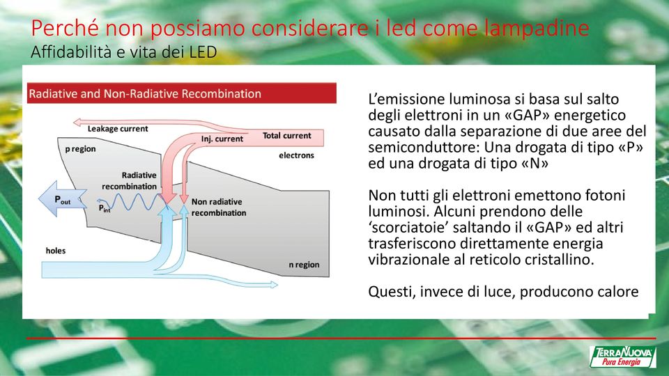 ed una drogata di tipo «N» Non tutti gli elettroni emettono fotoni luminosi.