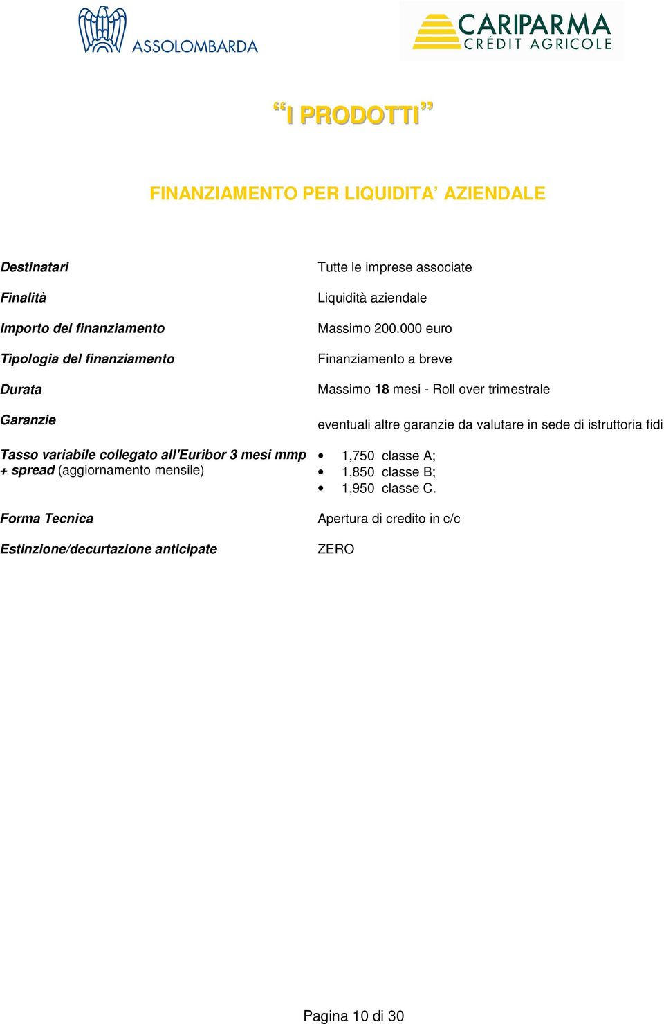 imprese associate Liquidità aziendale Massimo 200.