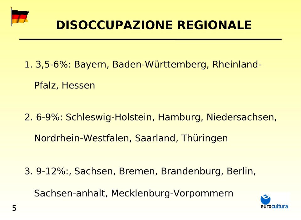 6-9%: Schleswig-Holstein, Hamburg, Niedersachsen,
