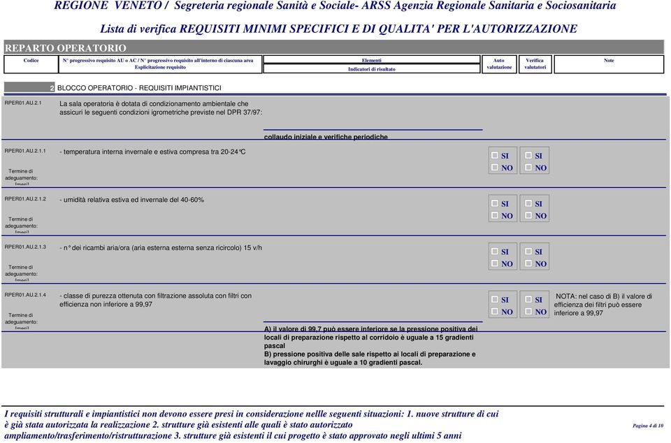 1 La sala operatoria è dotata di condizionamento ambientale che assicuri le seguenti condizioni igrometriche previste nel DPR 37/97: collaudo iniziale e verifiche periodiche RPER01.AU.2.1.1 - temperatura interna invernale e estiva compresa tra 20-24 C RPER01.