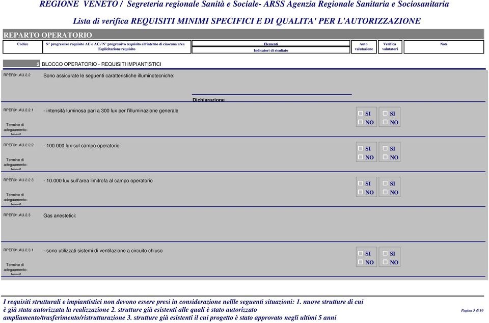 AU.2.2.2-100.000 lux sul campo operatorio RPER01.AU.2.2.3-10.000 lux sull area limitrofa al campo operatorio RPER01.AU.2.3 Gas anestetici: RPER01.