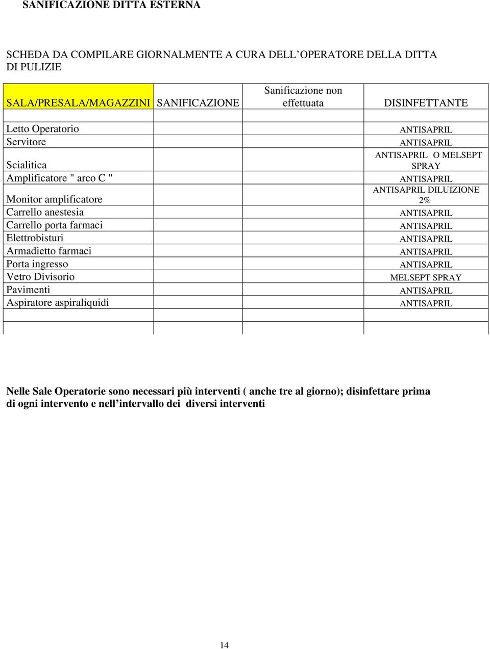 aspiraliquidi Sanificazione non effettuata DISINFETTANTE ANTISAPRIL ANTISAPRIL ANTISAPRIL O MELSEPT SPRAY ANTISAPRIL ANTISAPRIL DILUIZIONE 2% ANTISAPRIL ANTISAPRIL ANTISAPRIL ANTISAPRIL