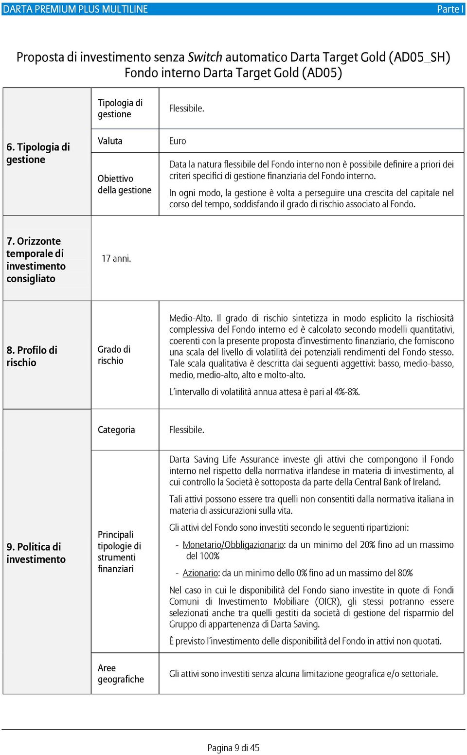 interno. In ogni modo, la gestione è volta a perseguire una crescita del capitale nel corso del tempo, soddisfando il grado di rischio associato al Fondo. 7.