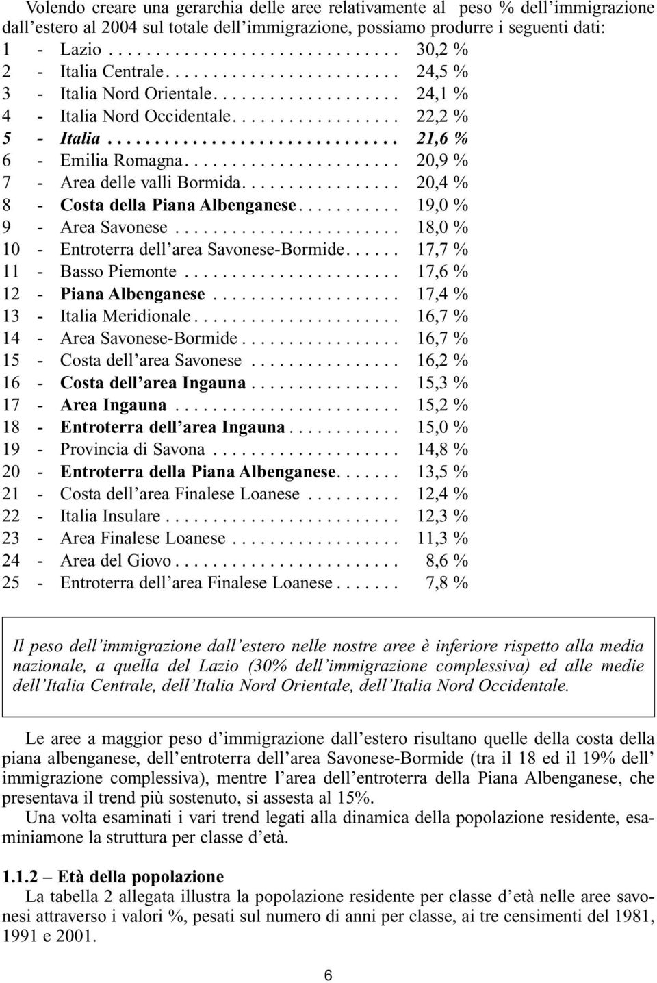 .............................. 21,6 % 6 - Emilia Romagna....................... 20,9 % 7 - Area delle valli Bormida................. 20,4 % 8 - Costa della Piana Albenganese........... 19,0 % 9 - Area Savonese.
