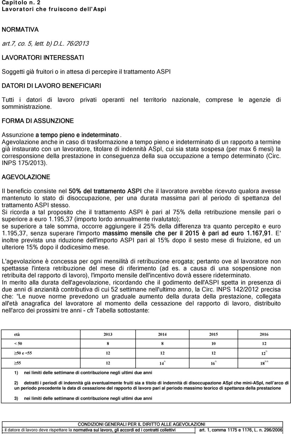 76/2013 LAVORATORI INTERESSATI Soggetti già fruitori o in attesa di percepire il trattamento ASPI DATORI DI LAVORO BENEFICIARI Tutti i datori di lavoro privati operanti nel territorio nazionale,