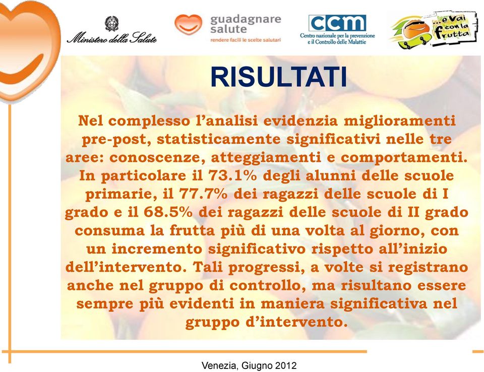 5% dei ragazzi delle scuole di II grado consuma la frutta più di una volta al giorno, con un incremento significativo rispetto all inizio dell