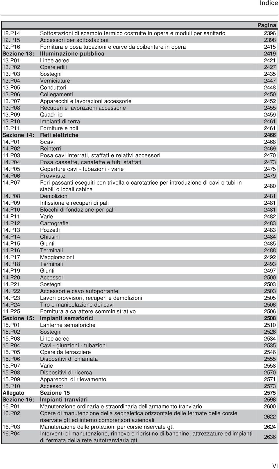 P04 Verniciature 2447 13.P05 Conduttori 2448 13.P06 Collegamenti 2450 13.P07 Apparecchi e lavorazioni accessorie 2452 13.P08 Recuperi e lavorazioni accessorie 2455 13.P09 Quadri ip 2459 13.