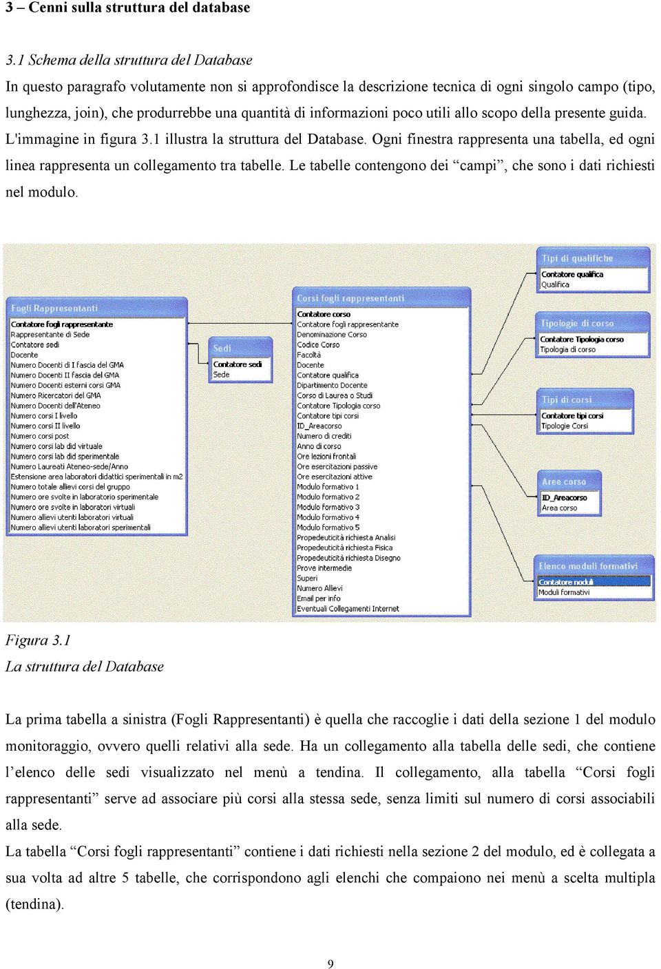 informazioni poco utili allo scopo della presente guida. L'immagine in figura 3.1 illustra la struttura del Database.
