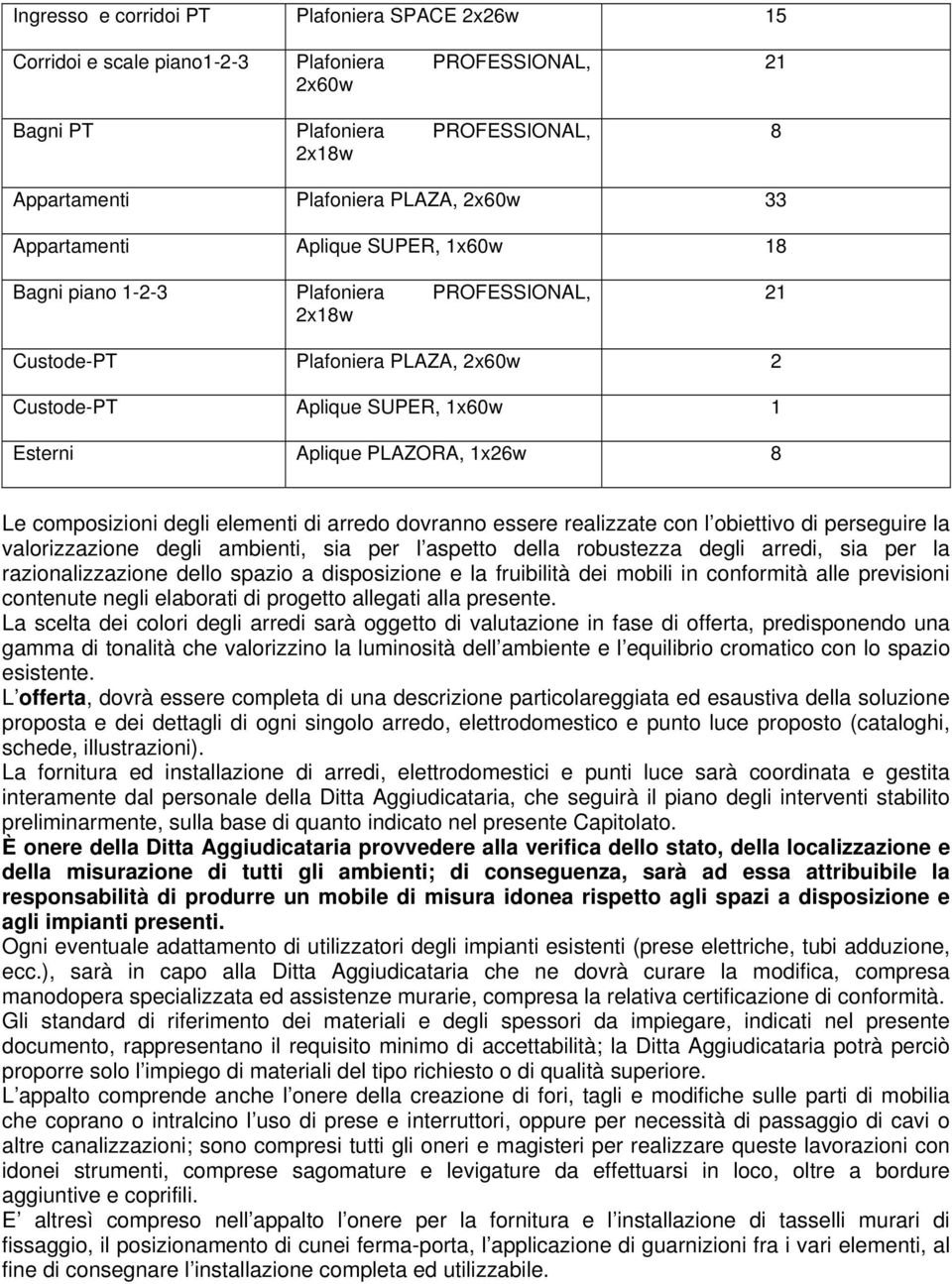 composizioni degli elementi di arredo dovranno essere realizzate con l obiettivo di perseguire la valorizzazione degli ambienti, sia per l aspetto della robustezza degli arredi, sia per la