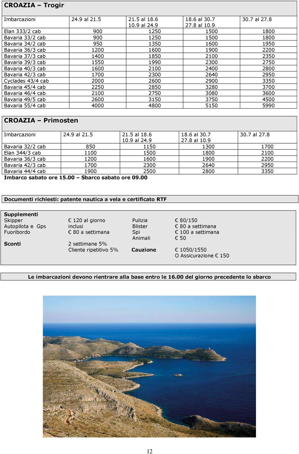 1550 1990 2300 2750 Bavaria 40/3 cab 1600 2100 2400 2800 Bavaria 42/3 cab 1700 2300 2640 2950 Cyclades 43/4 cab 2000 2600 2900 3350 Bavaria 45/4 cab 2250 2850 3280 3700 Bavaria 46/4 cab 2100 2750