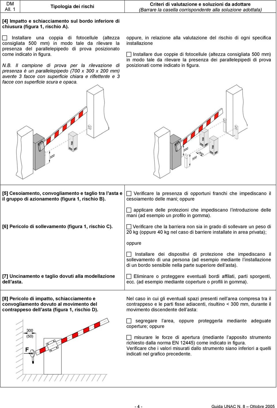 Il campione di prova per la rilevazione di presenza è un parallelepipedo (700 x 300 x 200 mm) avente 3 facce con superficie chiara e riflettente e 3 facce con superficie scura e opaca.